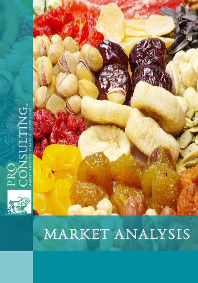 Market research report on nuts and dried fruits of Ukraine. 2015